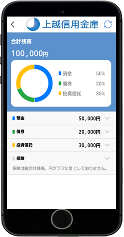 しんきん（個人）ワンタイムパスワード